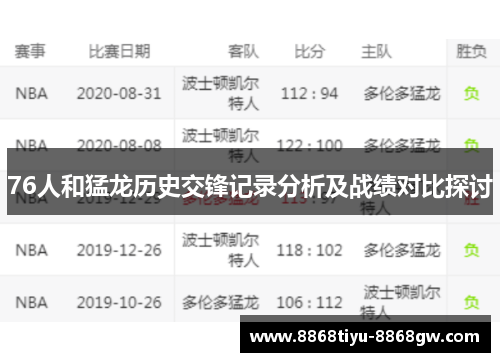 76人和猛龙历史交锋记录分析及战绩对比探讨