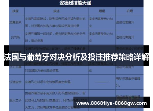 法国与葡萄牙对决分析及投注推荐策略详解
