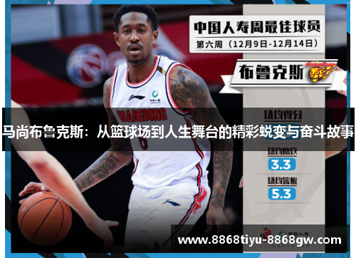 马尚布鲁克斯：从篮球场到人生舞台的精彩蜕变与奋斗故事